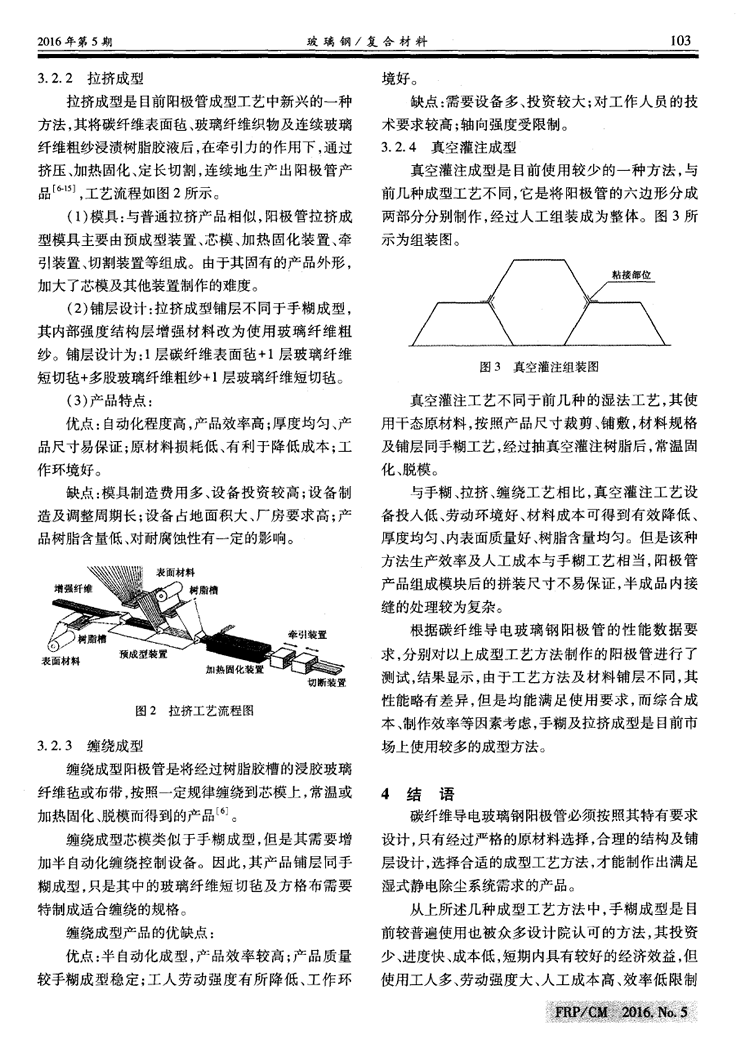 碳纖維導(dǎo)電玻璃鋼陽極管的設(shè)計(jì)與制作