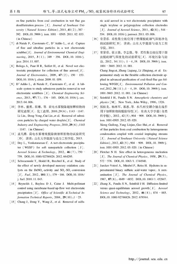 ��ʽ늳��m��PM2.5