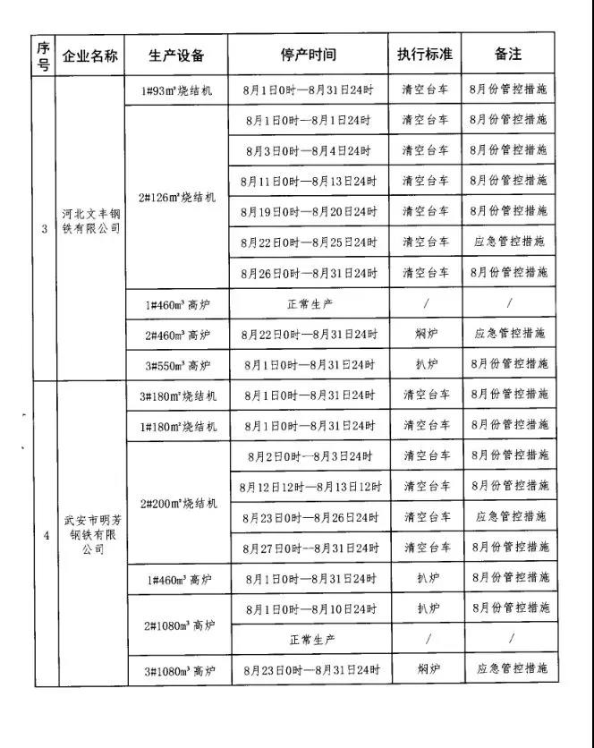 䰲дȾιIСMkҰlPFIܿع֪ͨ